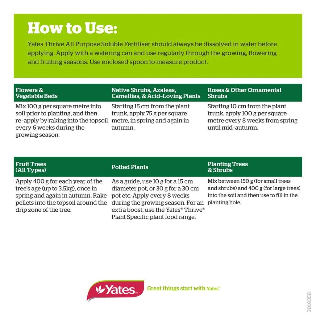 Yates Waterwise Soil Wetter Concentrated 1L 5 Yates Waterwise Soil Wetter Concentrated 1L - Image 3