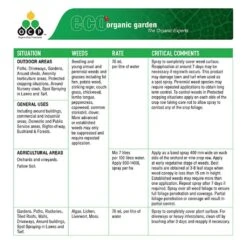 OCP Slasher Organic Weedkill 5L -Plant Care Shop 6849574 3 1